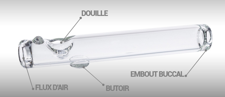 ANATOMIE DU STEAMROLLER