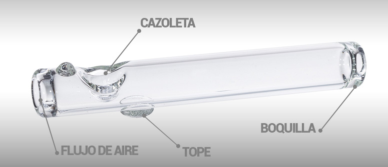 ANATOMÍA DE UNA PIPA STEAMROLLER