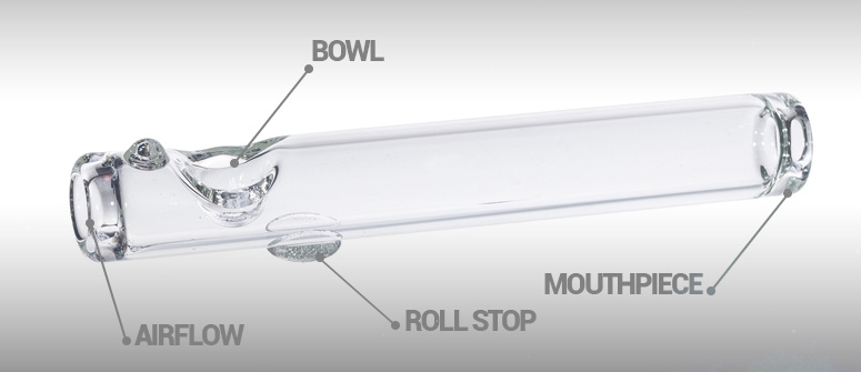 ANATOMY OF A STEAMROLLER