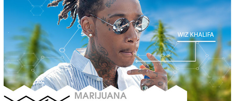 Stars du cannabis : Wiz Khalifa