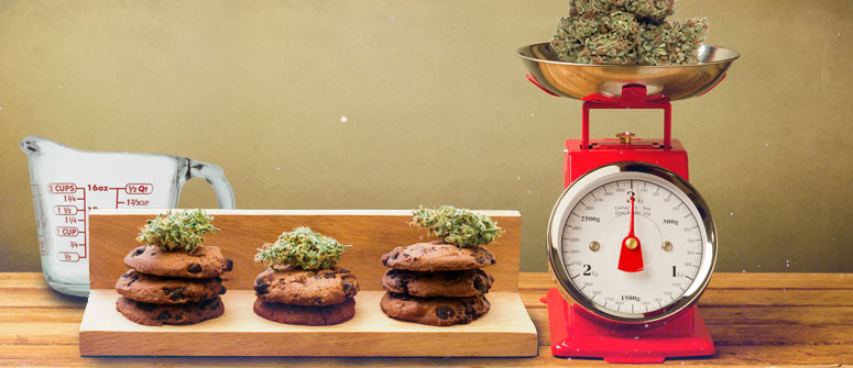 How to calculate dosage with cannabis edibles